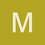 M.A_Oude_Kotte